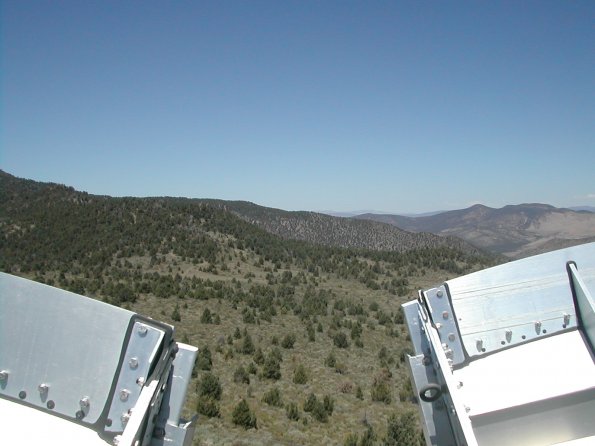 Pointing North